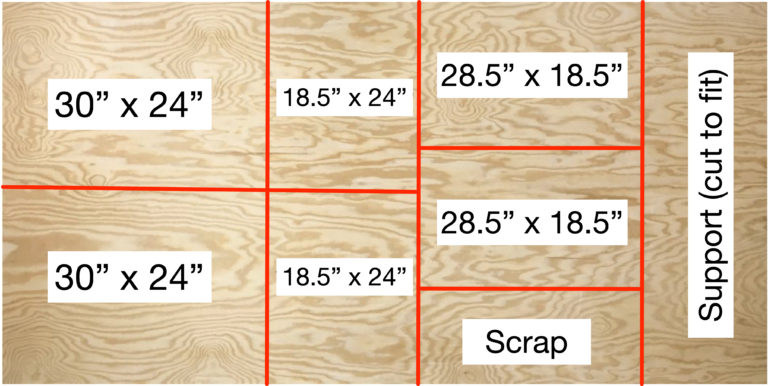 Plyo-Diagram